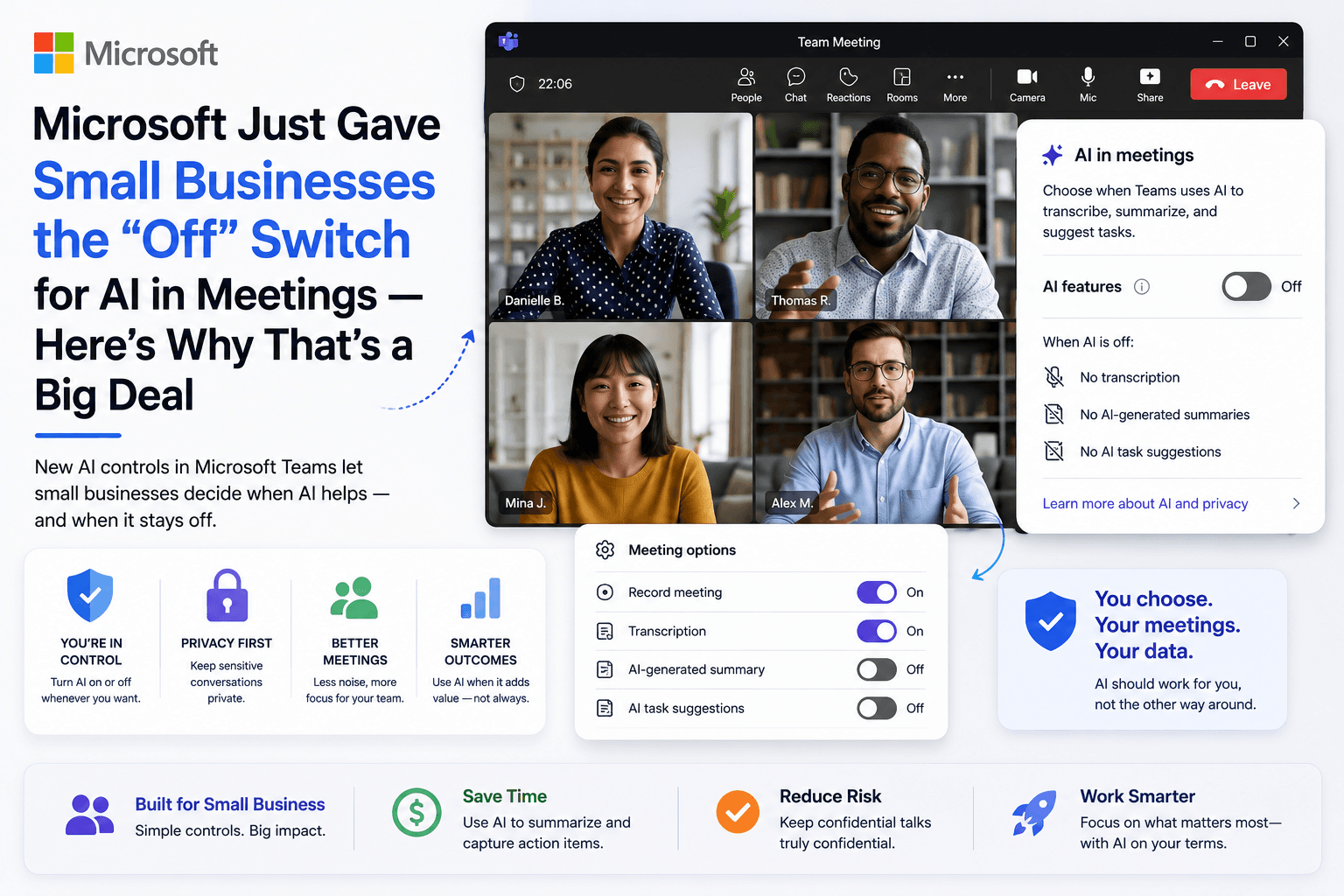 Microsoft Just Gave Small Businesses the "Off" Switch for AI in Meetings — Here's Why That's a Big Deal